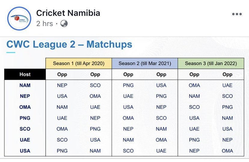 CWC League 2