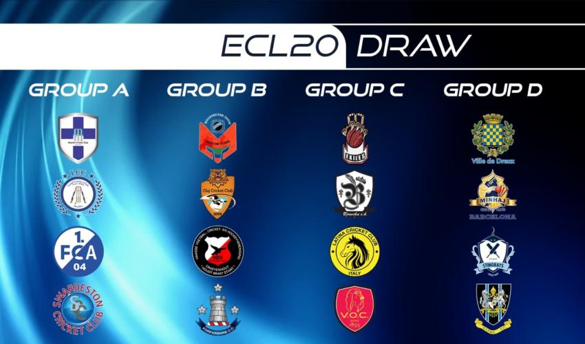 European Cricket League 2020 groupings