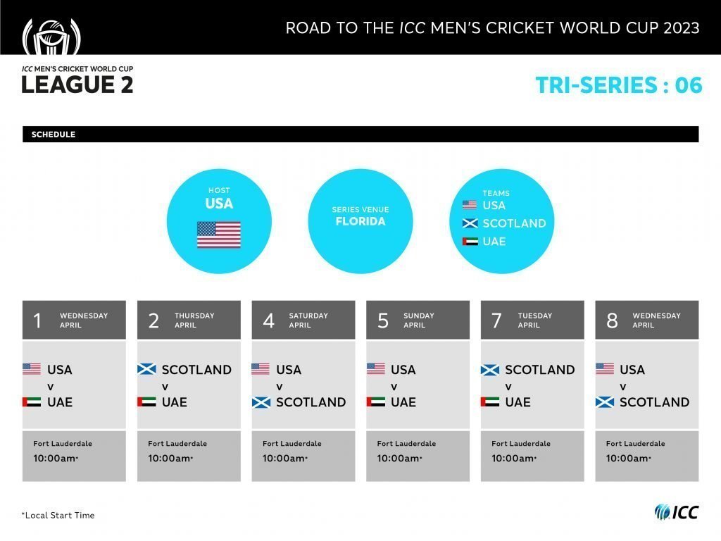 Cwc League 2 Points Table Schedule Previews Match Reports